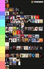 Drag the images into the order you would like. Vonfiedler S Big Album Tier List Girls Girls Girls Smogon Forums