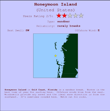 Honeymoon Island Golfvoorspellingen En Surfberichten