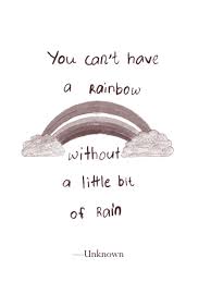 Pin On Inspiration Quotes