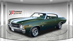 Image result for Antique Green 1971 Chevelle