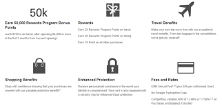 Hsbc has announced a number of changes to the hsbc premier card on january 1st, 2021. Hsbc Premier World Elite Review New Benefits Added Doctor Of Credit