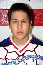 WELLAND JR B RAIDERS Inactive Players