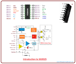 Sg3525+lm358 обратная связь по напряжению с защитой по току. Introduction To Sg3525 The Engineering Projects
