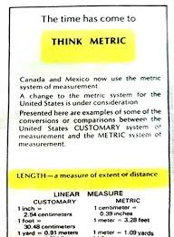 Metrication In The United States Wikiwand