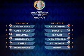 Group b of the 2021 copa américa, also referred to as the north zone, is taking place from 13 to 27 june 2021 in brazil. Copa America 2021 Por Que Se Esta Jugando Este Ano Y Brasil Es Nuevamente Sede Conmebol Tiene Una Razon Bolavip