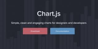 10 Best Javascript Charting Libraries For Creating Amazing