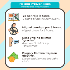 New drill topic: Preterite Tense Irregular J-Stem Verbs in Spanish |  beepboop.us Newsletter blog