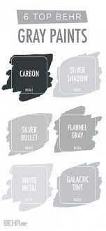 In case you weren't aware there was/is a giant trend going on in home decor land and it's name is farmhouse. Farmhouse Paint Colors Behr Colour 20 Super Ideas Behr Gray Paint Paint Colors For Home Behr Paint Colors