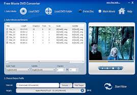 Best free video converter for windows convert any video files to mp4, mp3, avi, mov, mpeg to playback on your multimedia device. Free Movie Dvd Converter Free Dvd Converter Software To Convert Dvd Movies To Any Format To Change Your Dvd Life