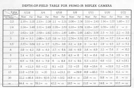 primo jr 4x4 instructions user manual