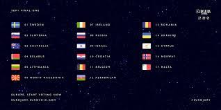 Air date, acts, running order, voting details and more. Eurojury 2020 Semi Final Running Order Released Eurovoix