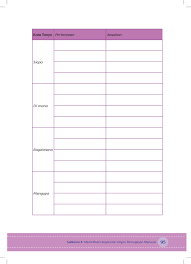 Kegiatan 4 pertanyaan telaah selain judul di atas coba buat judul lain yang lebih menarik menurutmu. Buku Siswa Kelas 5 Tema 2 Membalik Buku Halaman 101 150 Pubhtml5