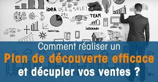 Comment Realiser Un Plan De Decouverte Client Decouverte Vent Marketing Numerique