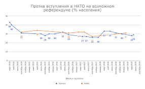 Скачать бесплатно конституція україни (конституція україни) (.doc). Pust Uzhe Budet Nato Voxcheck Razgranichivaet Zhelaemoe I Realnost Voxukraine