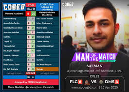 Monthly maintenance tips for motorhomes