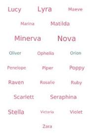 34 Book Character Names Ideas Names Character Names Baby Names