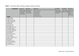 Borang permohonan pertukaran pk gambar. Borang Pentaksiran Band 1 English Year2