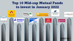 Best Tax Saving Elss Mutuals Funds To Invest In 2023