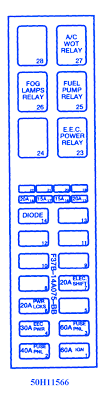 By continuing to use this site you consent to the use of cookies on your device as described in our cookie policy unless you have disabled them. Mazda B2300 1995 Fuse Box Block Circuit Breaker Diagram Carfusebox