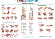 Resultado de imagen para corte cuadrada argentina como cocinar