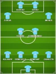 Klerry compatible with all patches original download link add this line to your sider.ini lua.module = subboard.lua pes 2021. 5 Best Manchester City Formation 2021 Manchester City Fc Lineup 2021