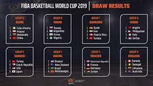 See more of fifa world cup on facebook. Fiba World Cup 2019 Gilas Grouped With European Powerhouses
