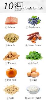 Eating biotin and vitamin b5 foods — such as eggs, beef, chicken, avocado, legumes, nuts and potatoes — helps you to keep biotin levels up and aids in hair growth and thickness. Best Hair Food For Afro Hair Growth Novocom Top