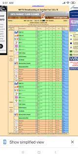 Requirements for digital terrestrial television (including digital terrestrial sound) (dtt) service operating in the frequency bands from 174 the broadband tv service in malaysia is a subscription broadcasting service introduced of late using fiber cable/adsl. Digital Tv Station Malaysia