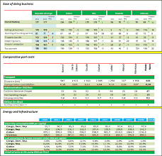 Gregory house, specializat în diagnosticări şi în boli rare? Prison Break Sezonul 2 Episodul 4