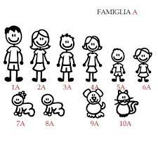 Visualizza altre idee su famiglia stilizzata, disegni bambini, immagini. Family Car Sticker Tatuaggi Sulla Famiglia Famiglia Stilizzata Adesivi