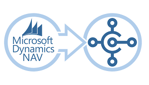 Subscribe to nav mailing lists. Faq Dynamics Nav Upgrade Auf Dynamics 365 Business Central On Prem