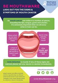 Image result for gums cancer symptoms