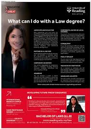The qualifying board, established under the legal profession act, 1976 is responsible for the evaluation and recognition of qualifications for legal practice in malaysia. University Of Reading Malaysia Ø¯Ø± ØªÙˆÛŒÛŒØªØ± Interested In Knowing What You Can Do With A Law Degree Check Out Our Ad In Today S Star Newspaper For More Details About Our Llb Degree