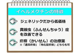 日24時00分～ サンテレビ ：毎週水曜日24時00分～ bs11 ：毎週木曜日24時30分～ ※都合により放送日時は変更の可能性があります。 予めご了承ください 【tvアニメ「ダンベル何キロ持てる？ æ€§ç—… Std ã‚¯ãƒ©ãƒŸã‚¸ã‚¢ æ·‹ç—… ãƒ˜ãƒ«ãƒšã‚¹ ãƒ©ã‚¤ãƒ•ãƒ'ãƒ¼ãƒˆãƒŠãƒ¼