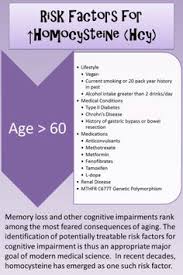 93 Best Homocysteine Images Health Folate Deficiency