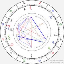 Tatiana Thumbtzen Birth Chart Horoscope Date Of Birth Astro