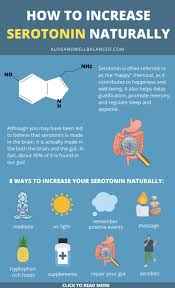 8 Ways To Increase Serotonin Levels Naturally Alive Well Balanced In 2020 Increase Serotonin Increase Serotonin Naturally Serotonin Levels