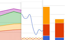 google chart tools are powerful simple to use and free