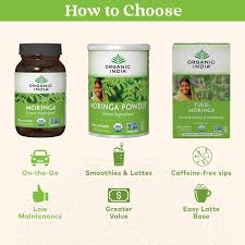 Image result for Moringa