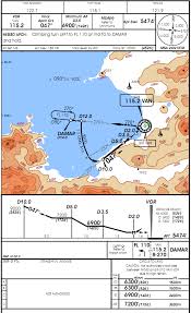 pilotbabur yaklaşma serileri chart okuma sayfa 2