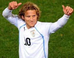 Diego Forlan Diego Forlan Footy Soccer Players