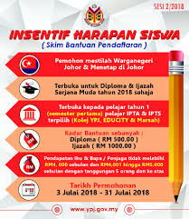 Tahniah kepada semua anak johor yang telah berjaya ditawarkan tempat di ipta bagi kemasukan sesi akademik 2013/2014. Skim Bantuan Pendaftaran Ipt 2018 Julai Pertubuhan Mahasiswa Johor