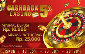 Pin Di Togel Online