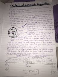 Pin By Kristie Reaves On 3rd Nine Weeks In 2020 Atmospheric Circulation Rainfall Circulation