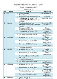 Contoh rapot raudhatul athfal paudtk kurikulum 2013 berikut ini merupakan salah satu format untuk kebutuhan administrasi sekolah paudtk yaitu contoh raport kurikulum 2013 pencapaian perkmbangan anak lppa. Contoh Format Dokumen 1 Ra Tk Paud Kurikulum 2013