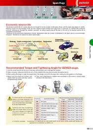 recommended torque and tightening angle for denso plugs