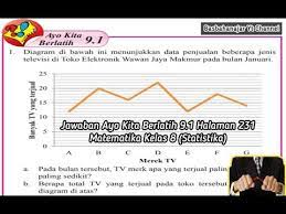 Kunci jawaban tema 1 kelas 4 halaman 19. Jawaban Ayo Kita Berlatih 9 1 Halaman 231 Matematika Kelas 8 Statistika Youtube