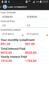 Click here to choose your vehicle let us help you plan for your future spendings with our car loan calculator, because there is no better way to decide than to have the numbers figured out. Car Loan Calculator Malaysia Apprecs
