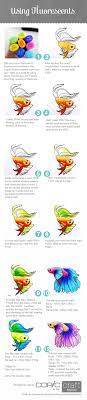 Splendid Job On This Little Fish With Copic Fluorescent Colors Copic Sketch Markers Copic Markers Tutorial Copic Markers