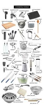 There is a prolonged list of kitchen utensils so whether you are shifting to a new home and looking for the list of essential kitchen items or just after building your english vocabulary, in both cases this article is going to be full of knowledge for you with 70+ extended list. 290 Kitchen Vocabulary Ideas In 2021 Vocabulary Kitchen Vocabulary English Vocabulary